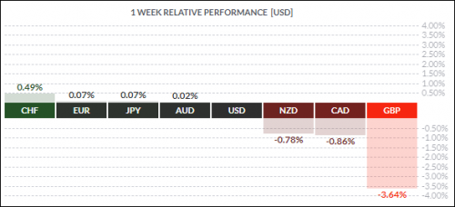 forex-eurusd-14-09-2020-1.png