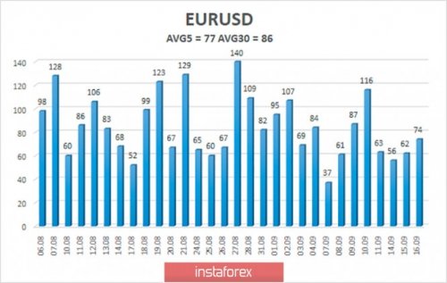 forex-trade-17-09-2020-2.jpg