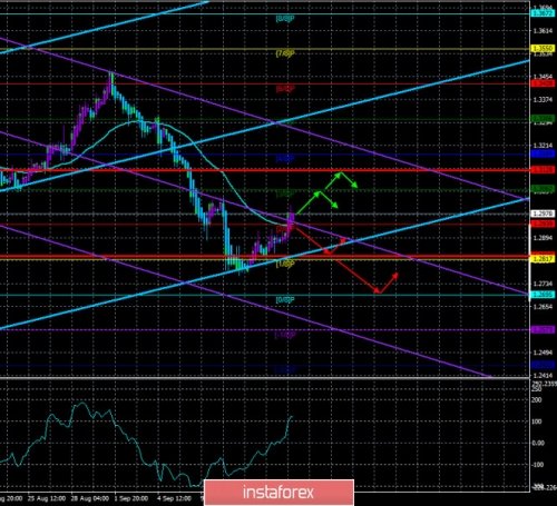 forex-trade-17-09-2020-3.jpg