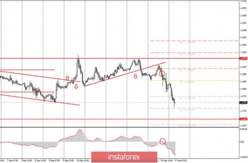 forex-trade-futures-17-09-2020.jpg