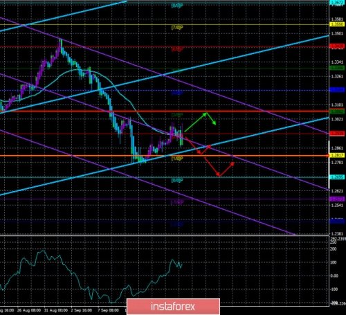 forex-trade-18-09-2020-3.jpg