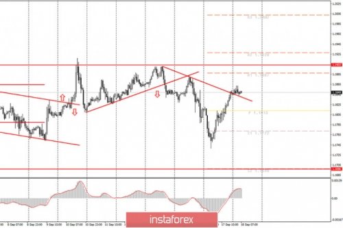 forex-trade-futures-18-09-2020.jpg