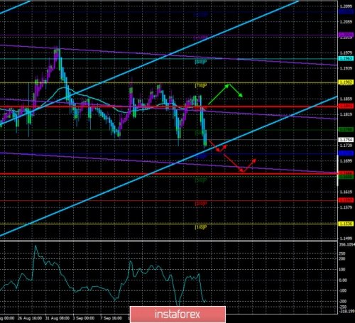 forex-trade-22-09-2020-1.jpg