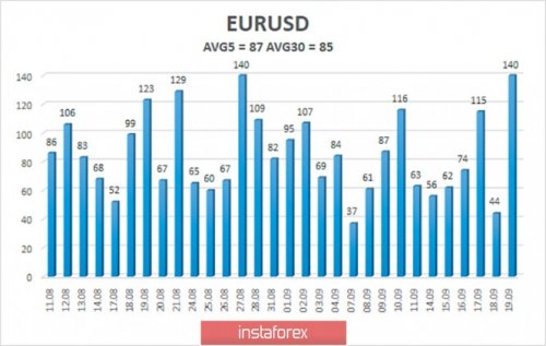 forex-trade-22-09-2020-2.jpg