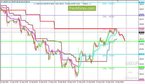 forex-trading-24-09-2020-3.png