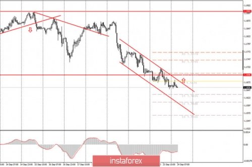 forex-trade-futures-24-09-2020.jpg