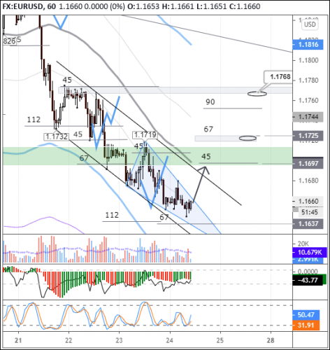 forex-eurusd-24-09-2020.png