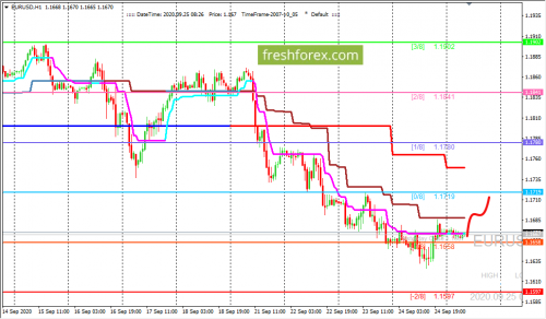 forex-trading-25-09-2020-1.png