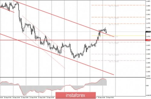 forex-trade-futures-30-09-2020.jpg