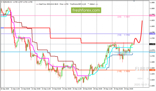 forex-trading-01-10-2020-1.png