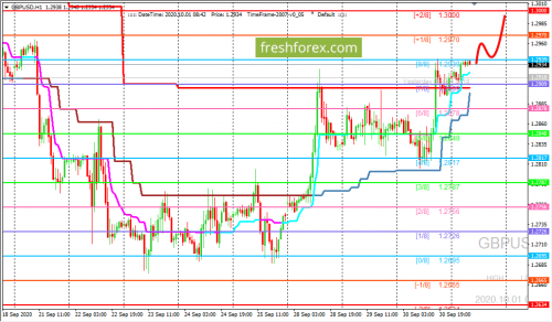 forex-trading-01-10-2020-2.png