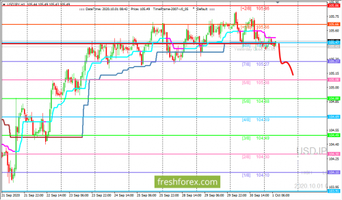 forex-trading-01-10-2020-3.png