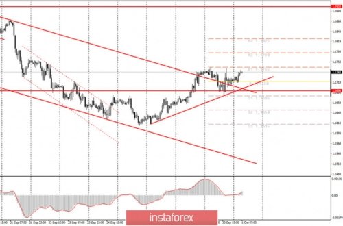 forex-trade-futures-01-10-2020.jpg