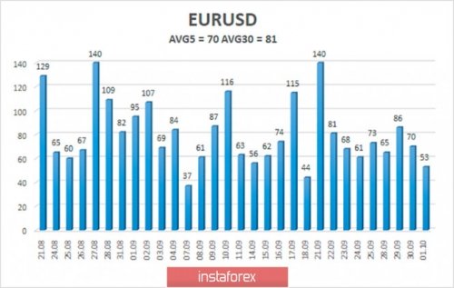 forex-trade-02-10-2020-2.jpg