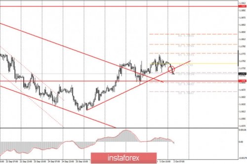 forex-trade-futures-02-10-2020.jpg