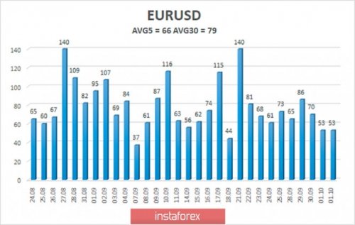 forex-trade-05-10-2020-2.jpg