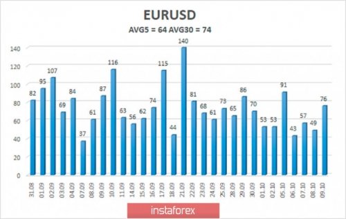 forex-trade-12-10-2020-2.jpg