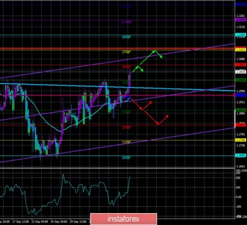 forex-trade-12-10-2020-3.jpg