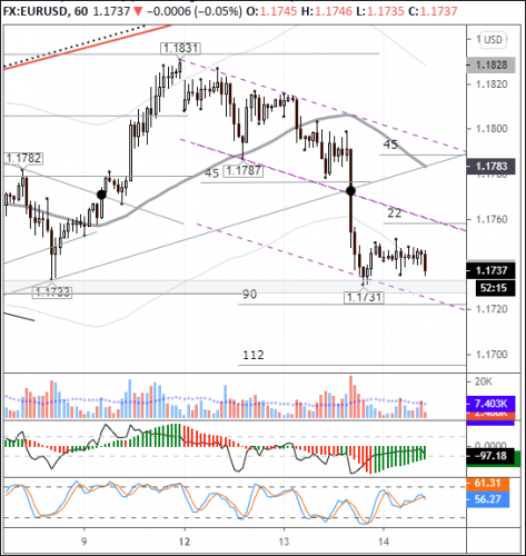 forex-eurusd-14-10-2020.png