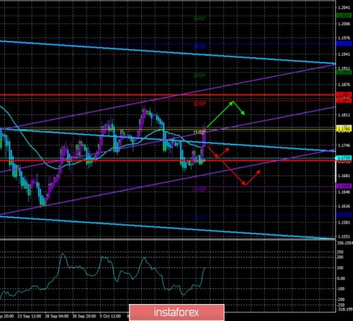 forex-trade-20-10-2020-1.jpg
