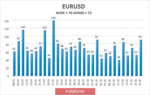 forex-trade-20-10-2020-2.jpg