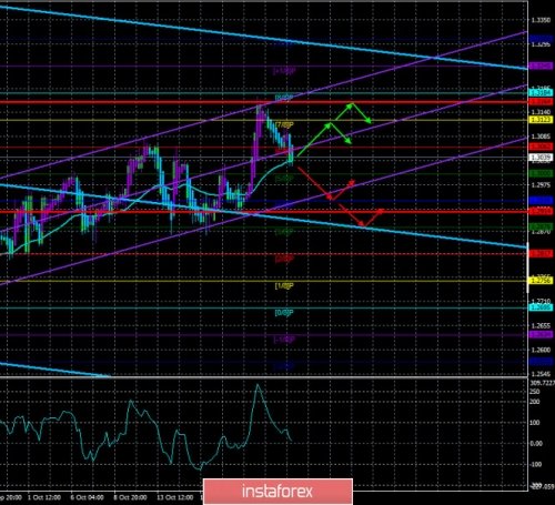 forex-trade-26-10-2020-3.jpg