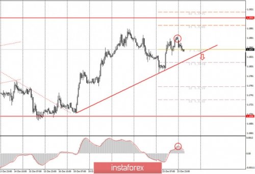 forex-trade-futures-26-10-2020.jpg