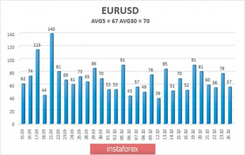 forex-trade-27-10-2020-2.jpg