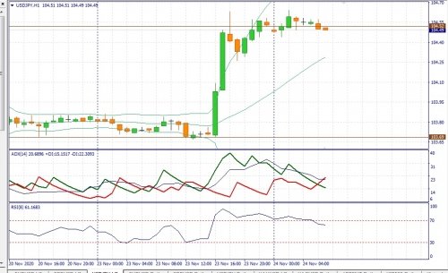 forex-fundamental-analysis-24-11-2020-3.jpg