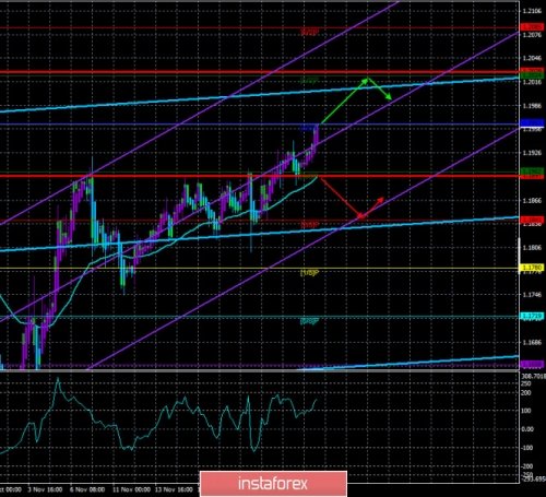 forex-trade-30-11-2020-1.jpg