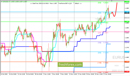 forex-trading-01-12-2020-1.png