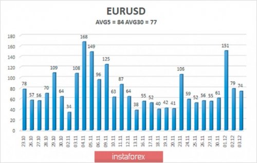 forex-trade-04-12-2020-2.jpg