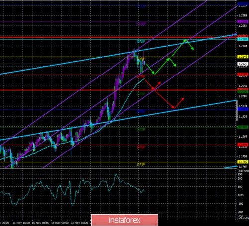 forex-trade-08-12-2020-1.jpg