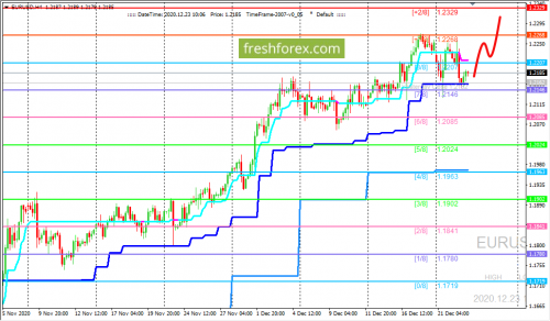 forex-trading-23-12-2020-1.png