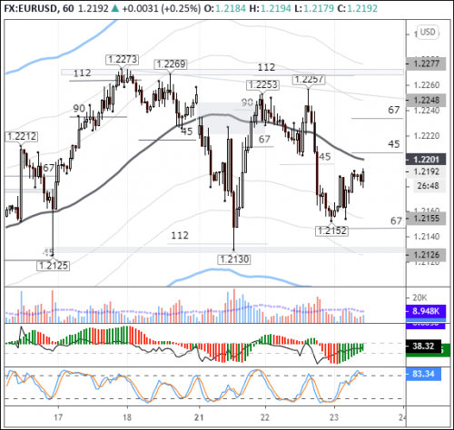 forex-eurusd-23-12-2020.png