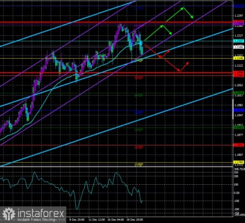 forex-trade-23-12-2020-1.jpg