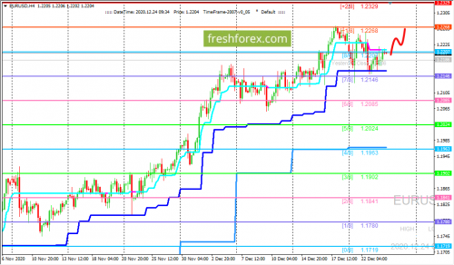 forex-trading-24-12-2020-1.png