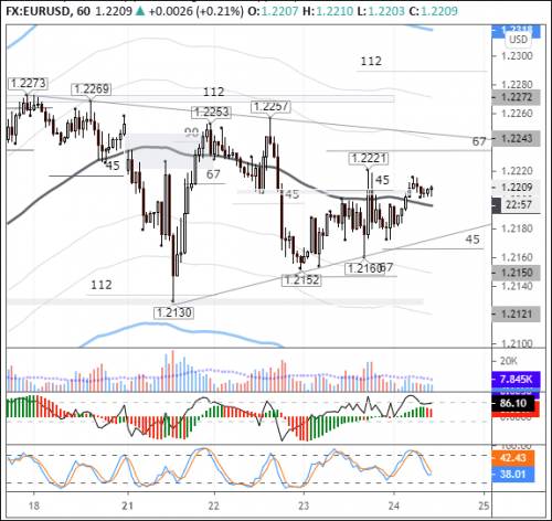 forex-eurusd-24-12-2020.png