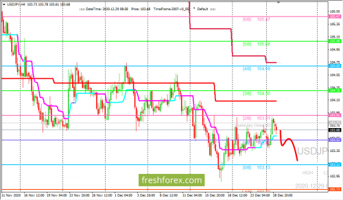 forex-trading-29-12-2020-3.png