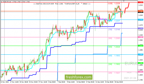 forex-trading-04-01-2020-1.png