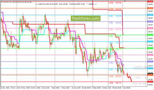 forex-trading-04-01-2020-3.png
