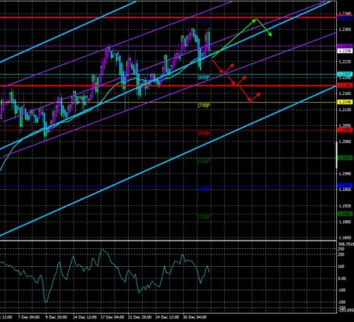 forex-trade-05-01-2021-1.jpg