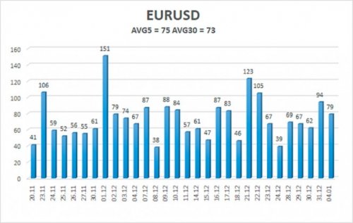 forex-trade-05-01-2021-2.jpg