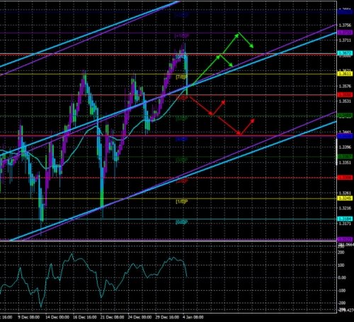 forex-trade-05-01-2021-3.jpg