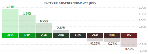 forex-eurusd-11-01-2021-1.png