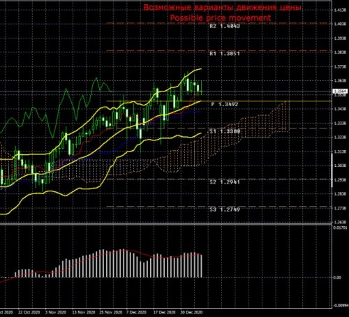 forex-trade-11-01-2021-3.jpg