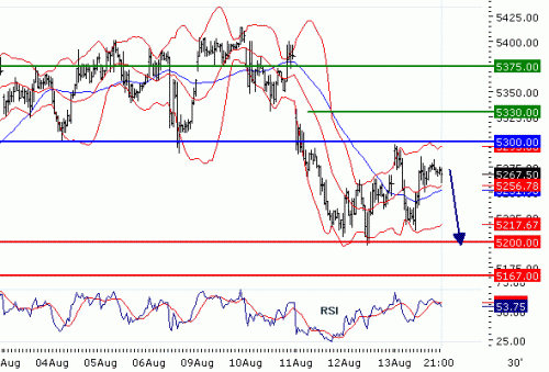 FTSE1002010816.GIF