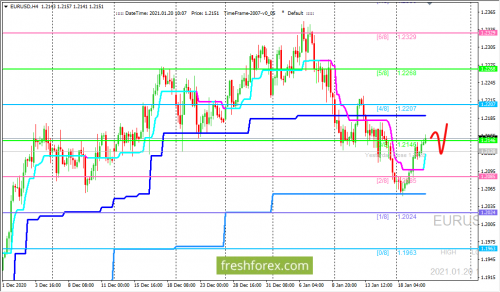 forex-trading-20-01-2021-1.png