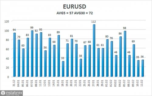 forex-trade-12-02-2021-2.jpg