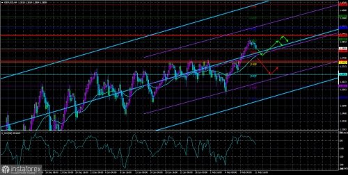 forex-trade-12-02-2021-3.jpg